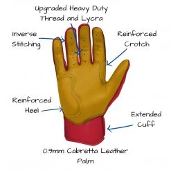 Bruce Bolt PREMIUM PRO Short Cuff Batting Gloves: Red Gear