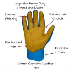 Bruce Bolt PREMIUM PRO Short Cuff Batting Gloves: Royal 16 Bruce Bolt PREMIUM PRO Short Cuff Batting Gloves: Royal