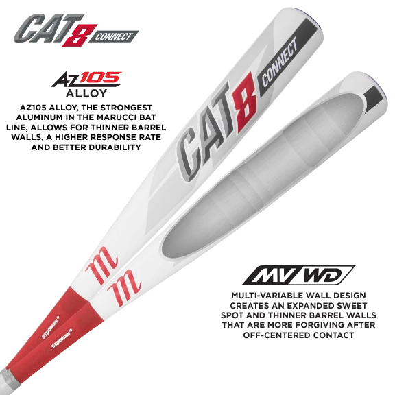 Marucci CAT 8 Connect (-5) USSSA Baseball Bat: MSBCC85 Bats 7 Marucci CAT 8 Connect (-5) USSSA Baseball Bat: MSBCC85 Bats