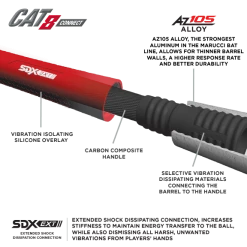 Marucci CAT 8 Connect (-5) USSSA Baseball Bat: MSBCC85 Bats 13 Marucci CAT 8 Connect (-5) USSSA Baseball Bat: MSBCC85 Bats