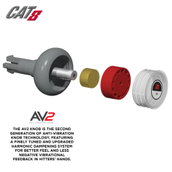 Bats Marucci Cat 8 (-5) USSSA Baseball Bat: MSBC85