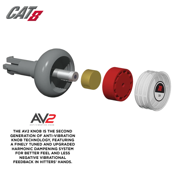 Marucci Cat 8 (-8) USSSA Baseball Bat: MSBC88 7 Marucci Cat 8 (-8) USSSA Baseball Bat: MSBC88